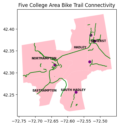 Map of bike trail connectivity across the Five College area
